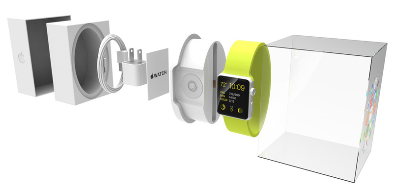 Illustration for article titled Apple Watch Accessories Are Already Out of Control